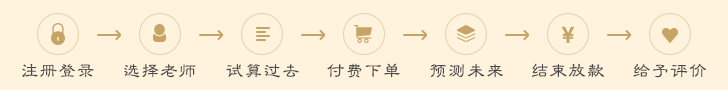 生生元亨国学